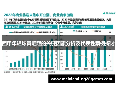 西甲年轻球员崛起的关键因素分析及代表性案例探讨