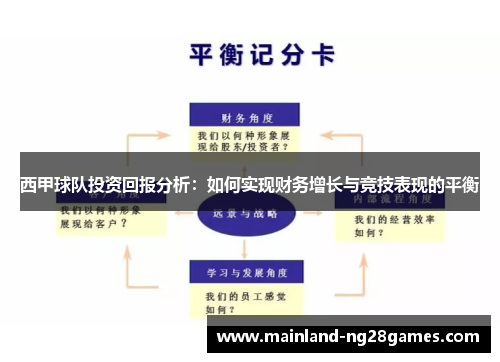西甲球队投资回报分析：如何实现财务增长与竞技表现的平衡