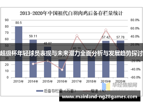 超级杯年轻球员表现与未来潜力全面分析与发展趋势探讨 超级杯年轻球员表现与未来潜力全面分析与发展趋势探讨