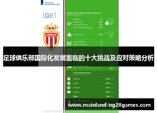 足球俱乐部国际化发展面临的十大挑战及应对策略分析