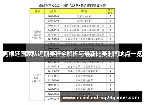 阿根廷国家队近期赛程全解析与最新比赛时间地点一览 阿根廷国家队近期赛程全解析与最新比赛时间地点一览