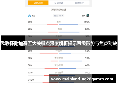 欧联杯附加赛五大关键点深度解析揭示晋级形势与焦点对决
