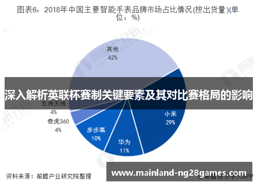 深入解析英联杯赛制关键要素及其对比赛格局的影响