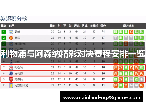 利物浦与阿森纳精彩对决赛程安排一览