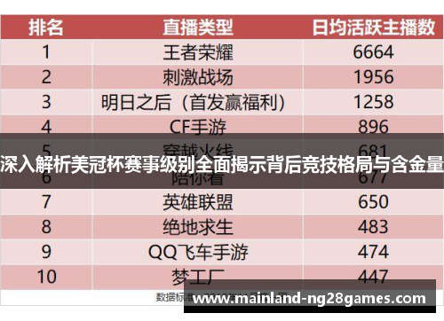 深入解析美冠杯赛事级别全面揭示背后竞技格局与含金量