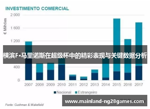 横滨F·马里诺斯在超级杯中的精彩表现与关键数据分析
