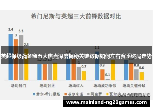 英超保级战冬窗五大焦点深度揭秘关键数据如何左右赛季终局走势